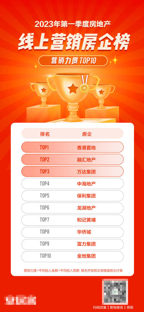 源文件下載【熱銷排行榜榜單】編號：18360016035376754