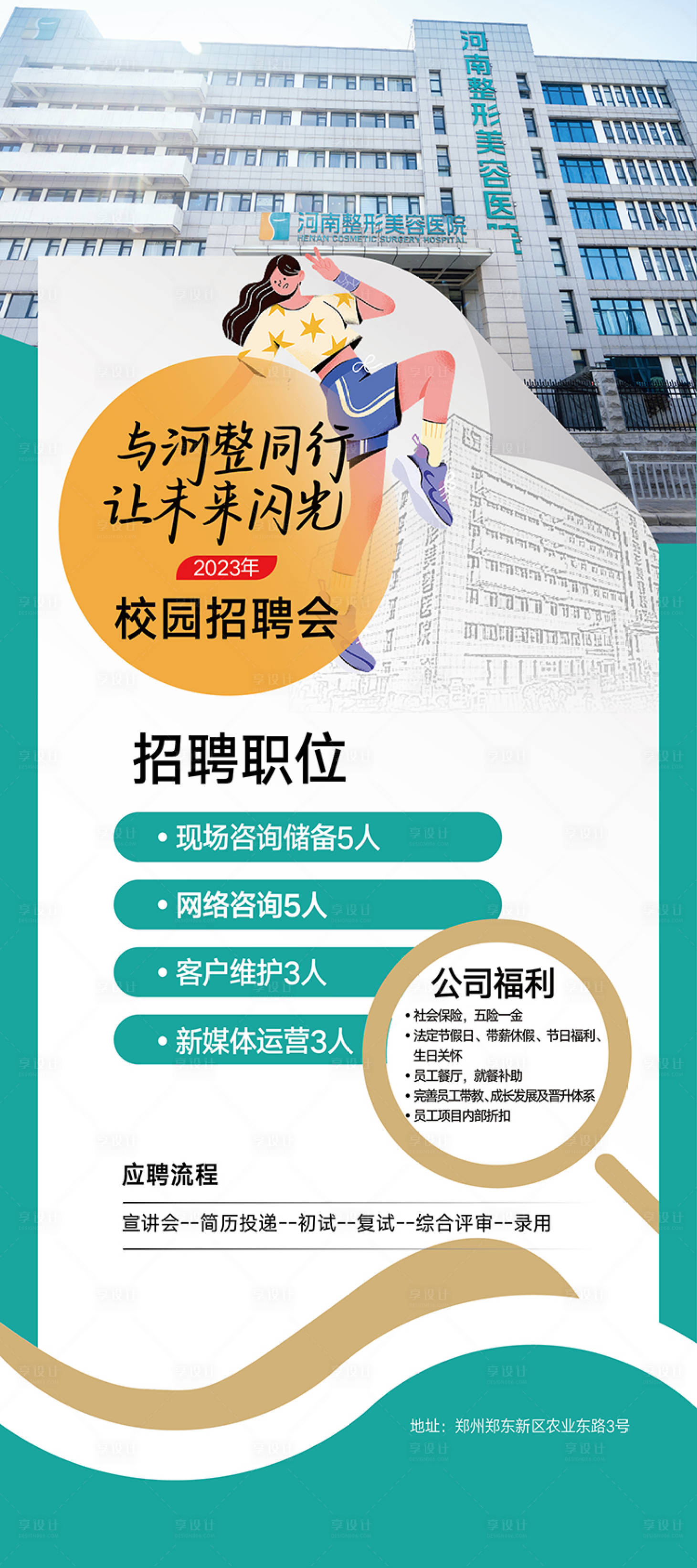 源文件下載【享設計】搜索編號：30050016135338941【整形醫院招聘廣告設計】