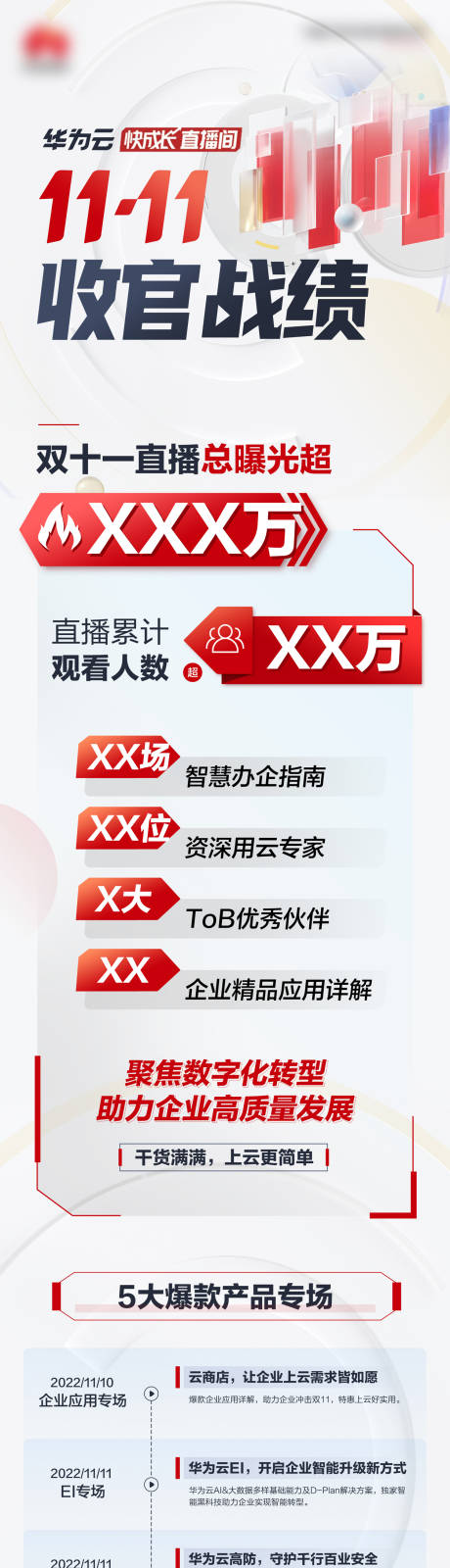 源文件下载【双十一电商战绩海报】编号：62860015806118733