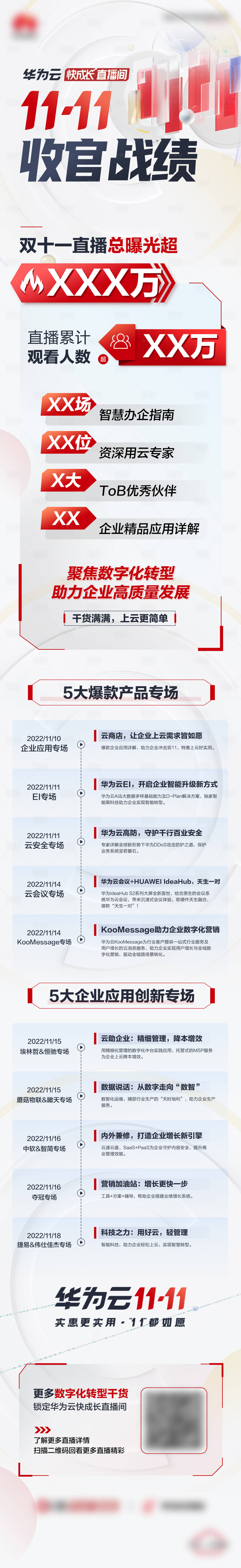源文件下载【享设计】搜索编号：62860015806118733【双十一电商战绩海报】