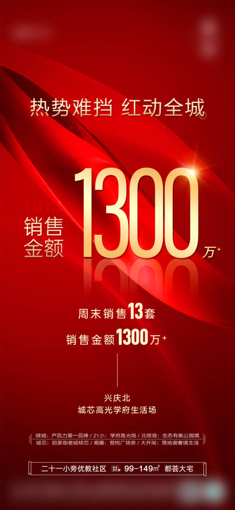 源文件下載【地產熱銷海報】編號：40650015947681717