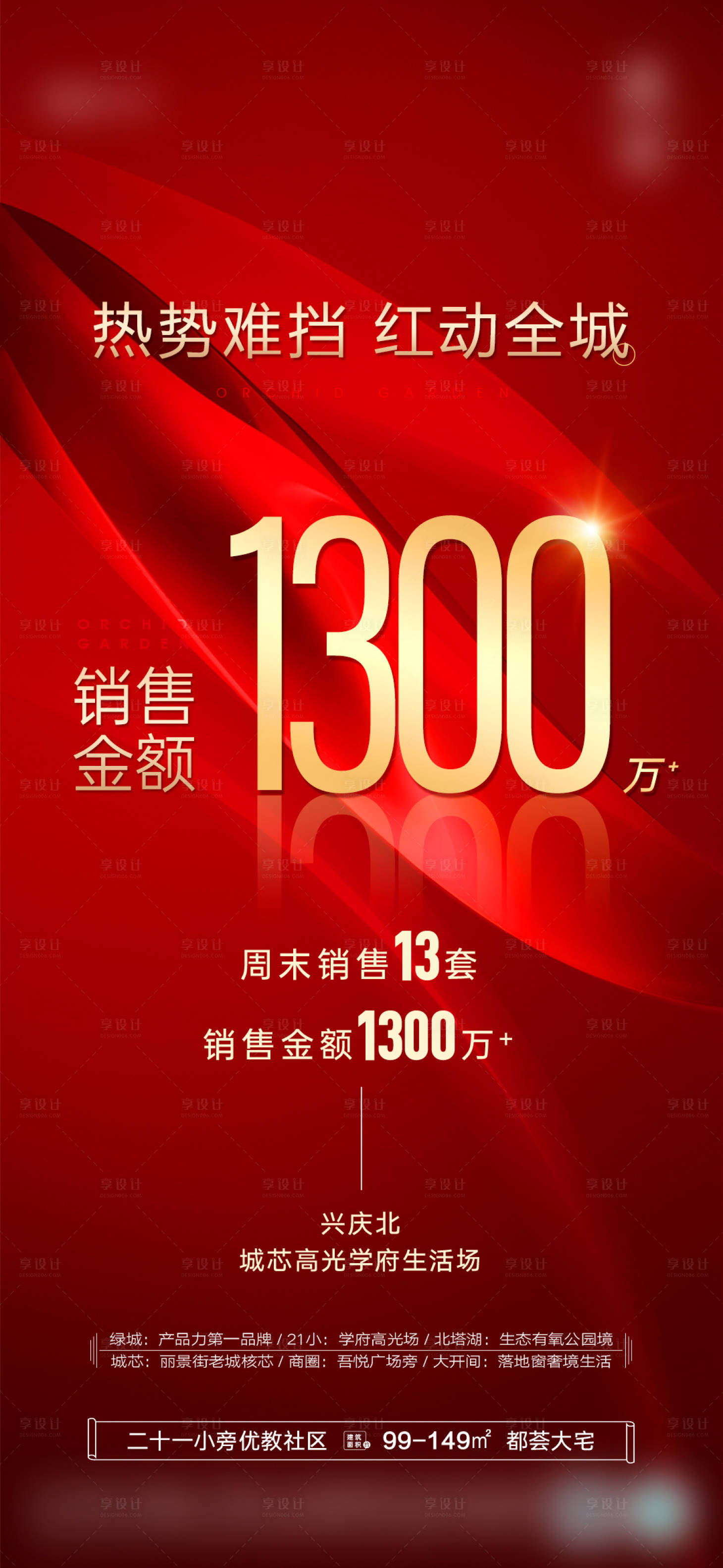 源文件下载【享设计】搜索编号：40650015947681717【地产热销海报】