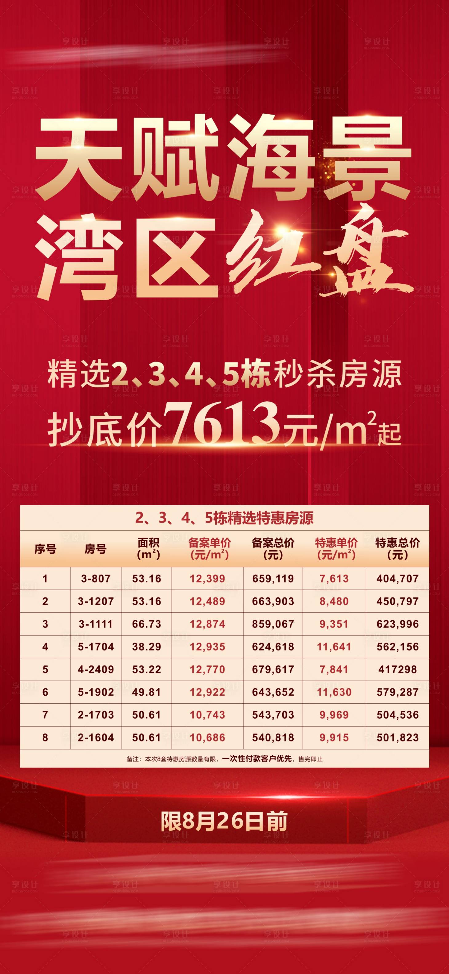 源文件下载【地产秒杀房源海报】编号：98590015778706329