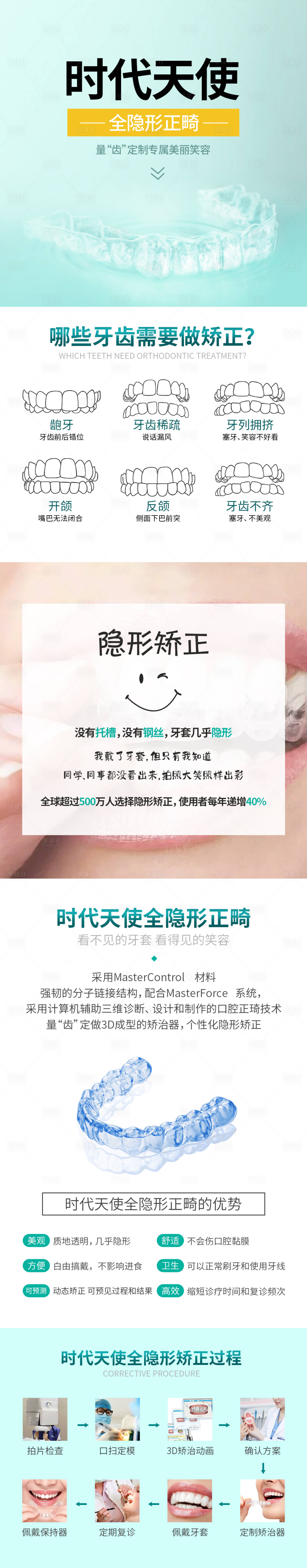 源文件下载【时代天使隐形矫正】编号：37780016398282388