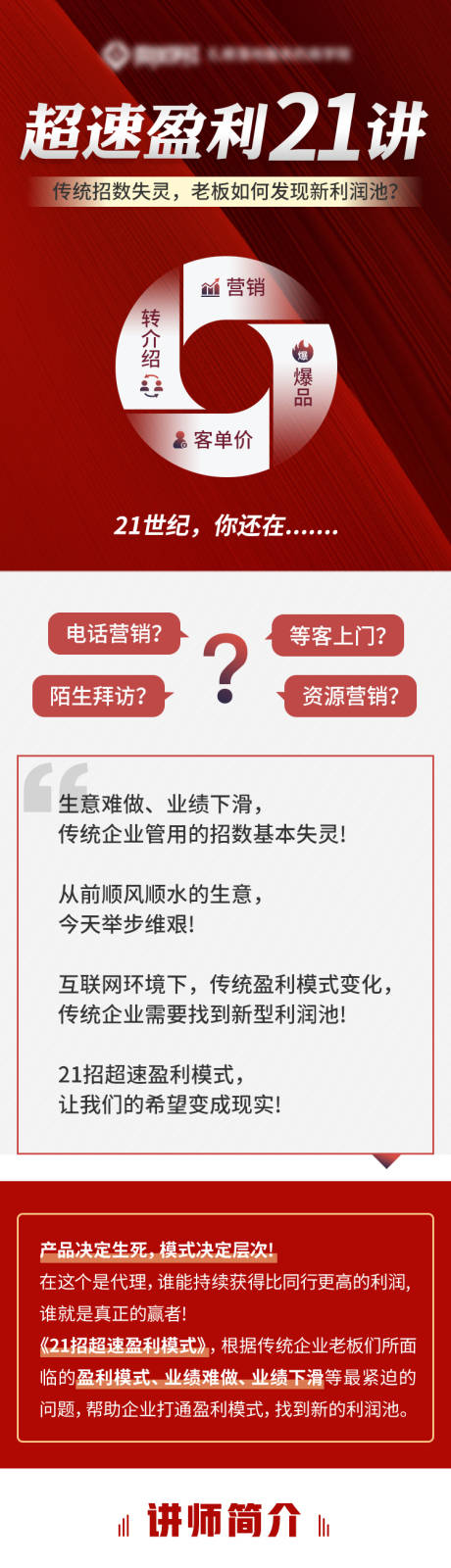 源文件下载【商业痛点长图】编号：20230403163253721