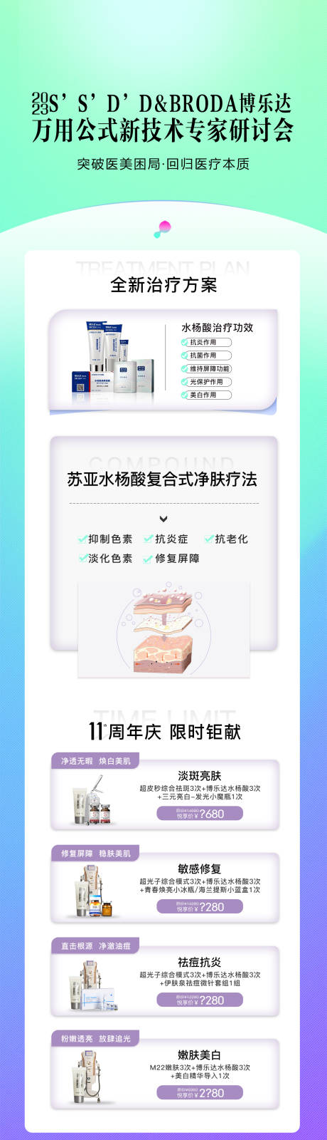 源文件下载【医美长图】编号：37770016299982655