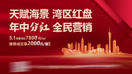 源文件下載【享設計】搜索編號：52250015781054722【地產紅盤熱銷海報展板】