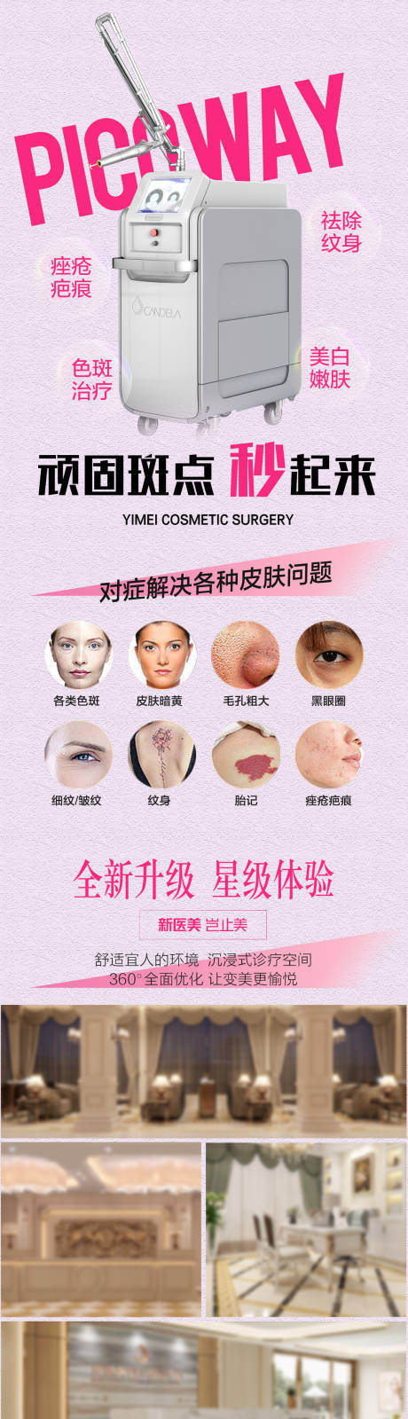 医美超皮秒活动海报PSD广告设计素材海报模板免费下载-享设计