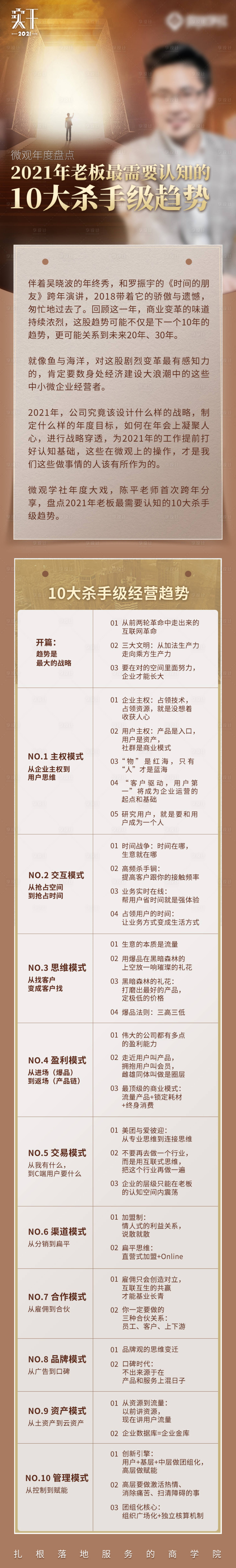 源文件下載【享設計】搜索編號：86340015959852072【商業(yè)營銷落地頁長圖】