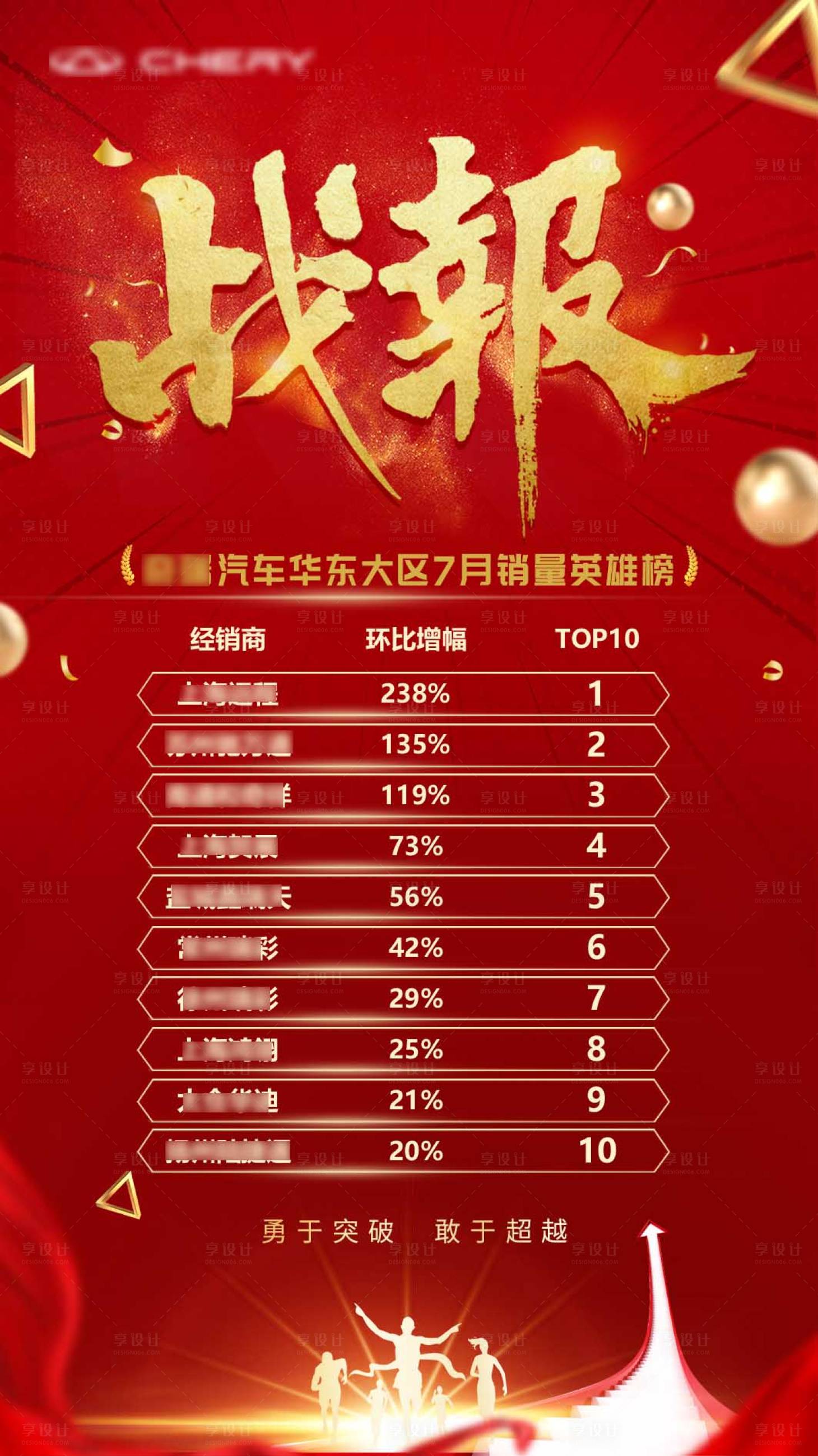 源文件下載【享設計】搜索編號：71920016345644407【戰報海報】