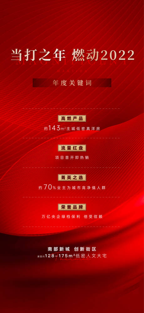 源文件下载【总结海报】编号：83800016200852163