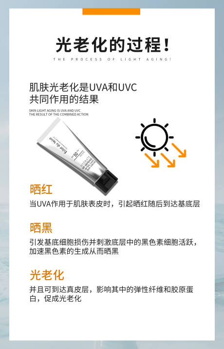 源文件下載【護膚知識海報】編號：32620016166375326