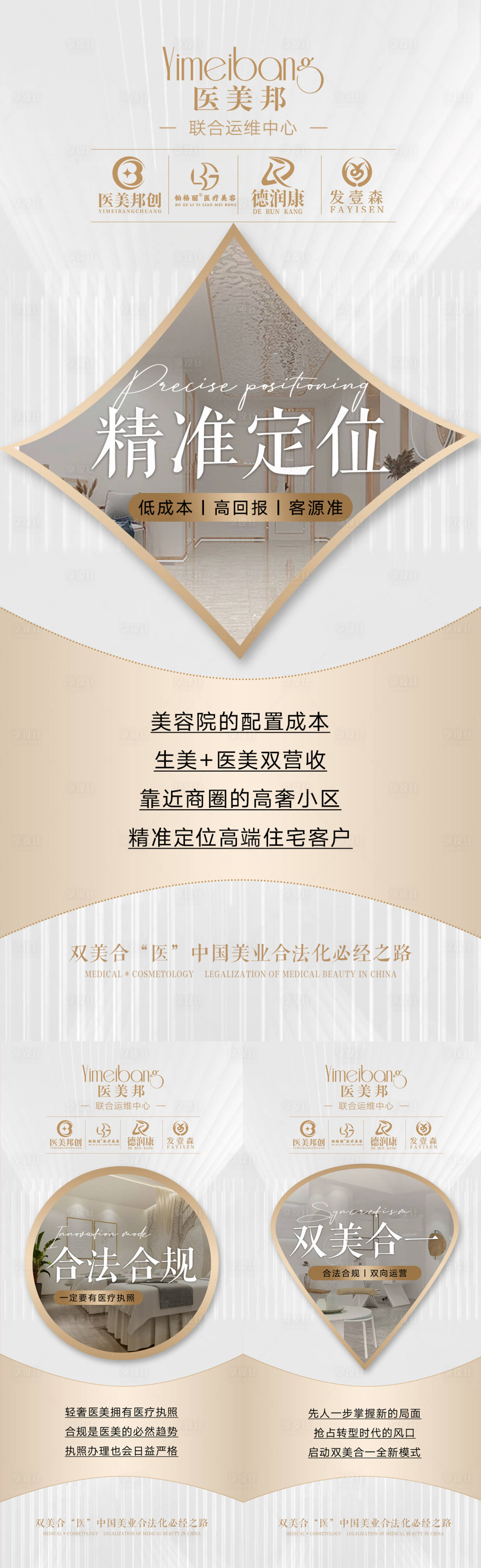 源文件下载【轻医美招商宣传海报】编号：81250016353254364