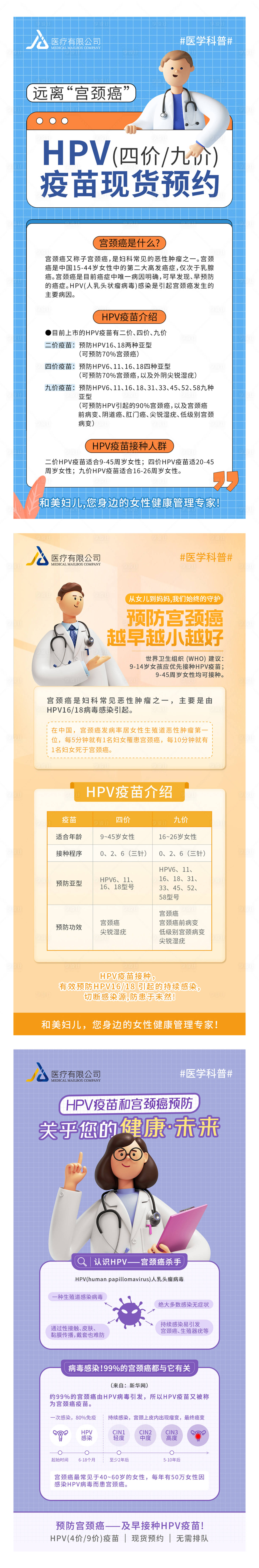 源文件下载【HPV宫颈癌妇科科普海报】编号：20230427082213975