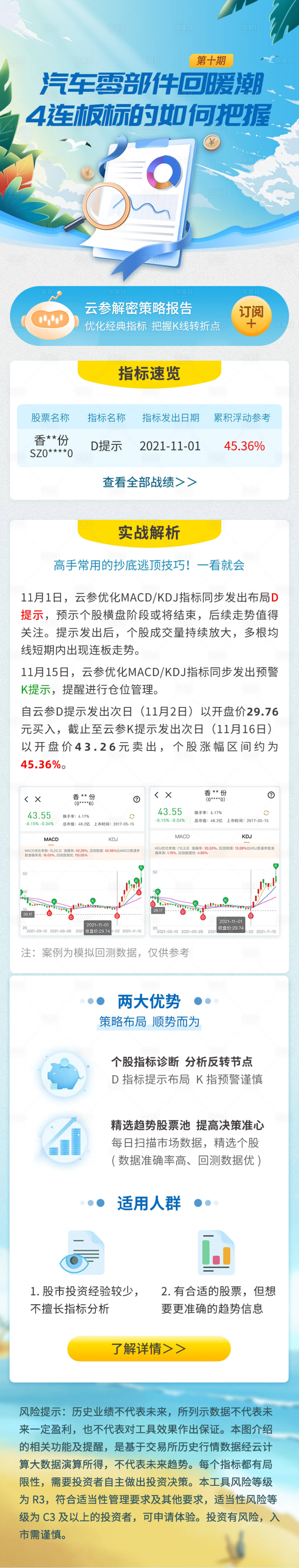 源文件下载【享设计】搜索编号：11040015896159979【云参策略报告】