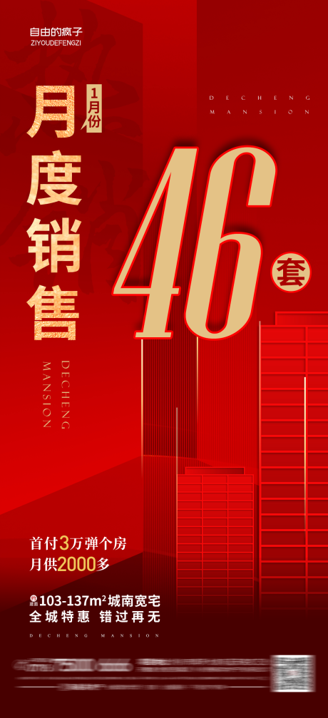 源文件下载【热销月度销售】编号：20230418163557808
