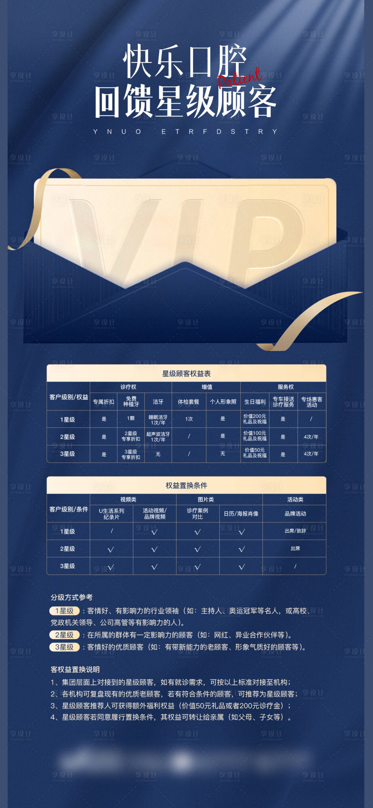 源文件下載【享設計】搜索編號：25090016171768206【VIP客戶福利海報】