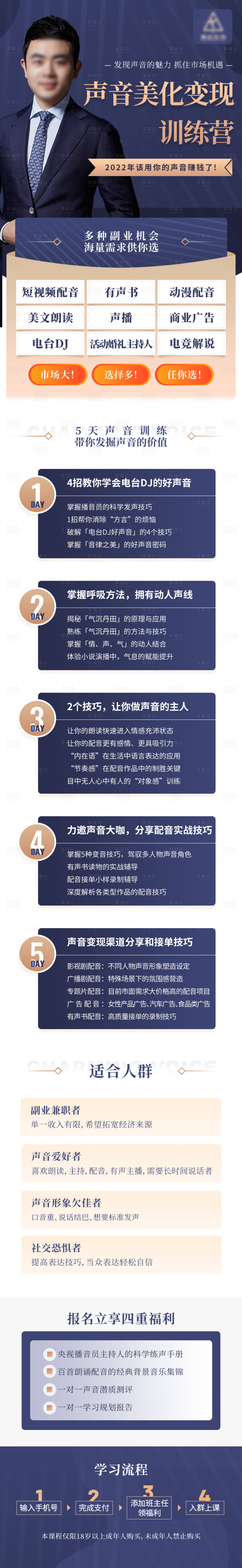 源文件下载【声音训练营长图】编号：31250016330935416
