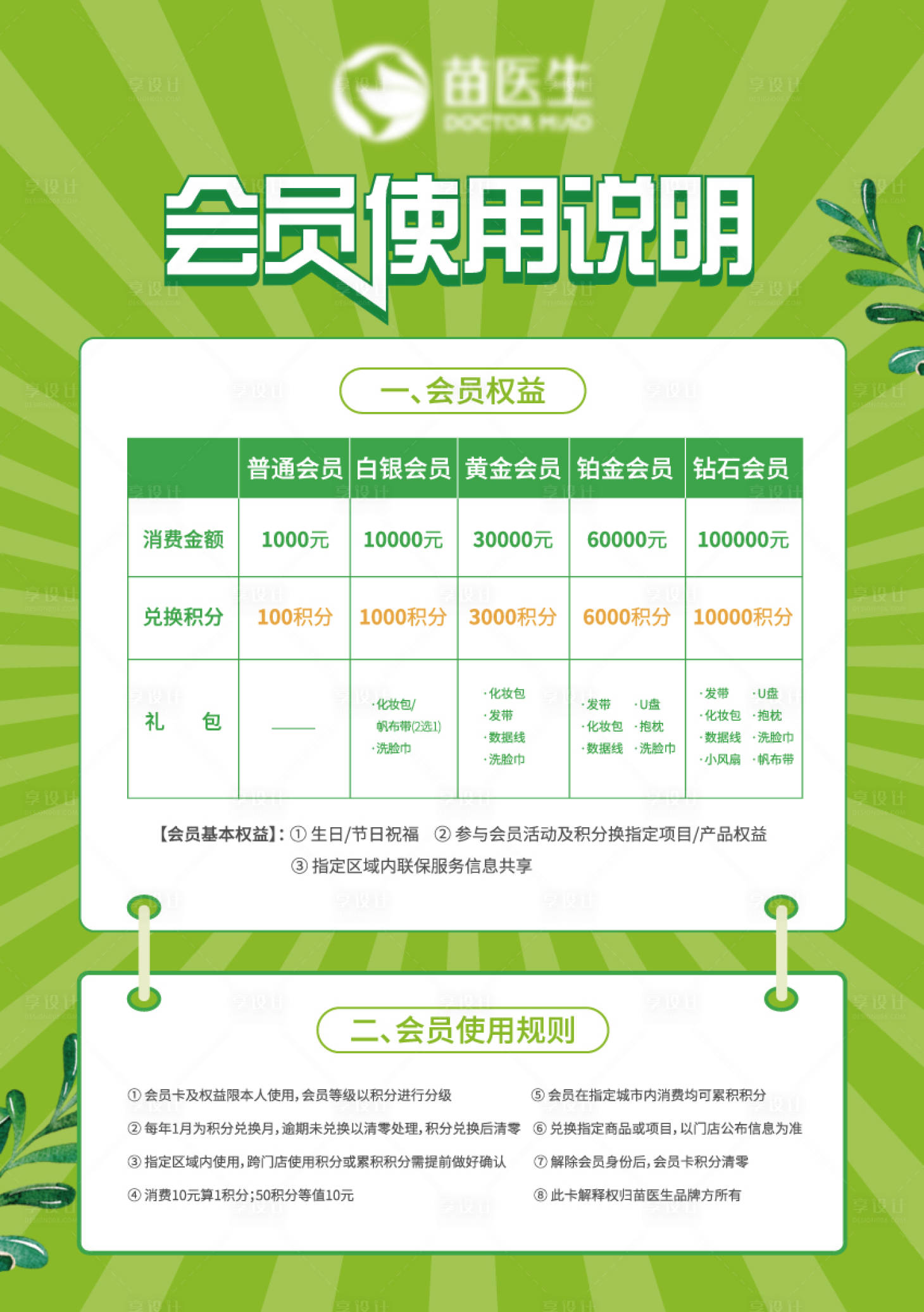 源文件下载【台卡会员使用说明】编号：59670016219344401