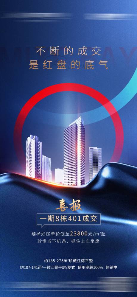 源文件下载【地产热销喜报海报】编号：40090015853599768