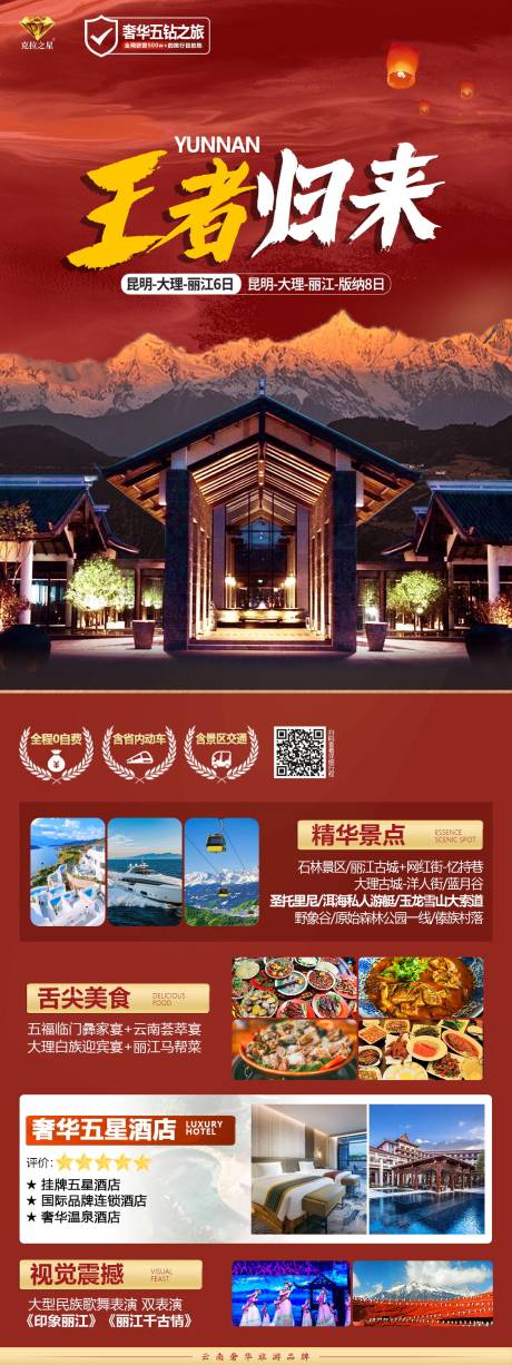 源文件下載【云南昆大麗旅游海報】編號：23640016243831921