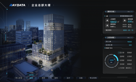 源文件下载【智慧城市数据可视化科技大屏界面】编号：72040016269868310