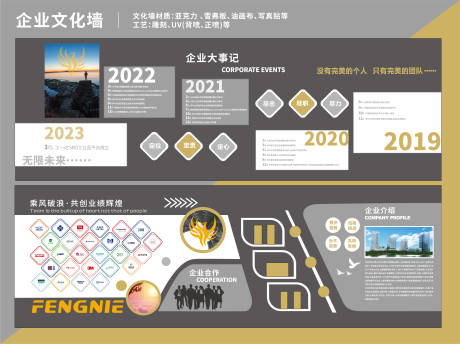 源文件下载【企业文化墙】编号：93860016208703195