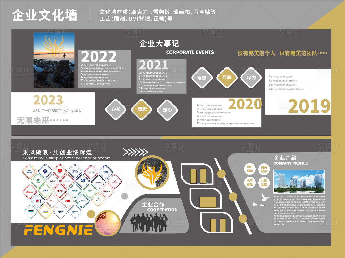 源文件下载【企业文化墙】编号：20230421152507435