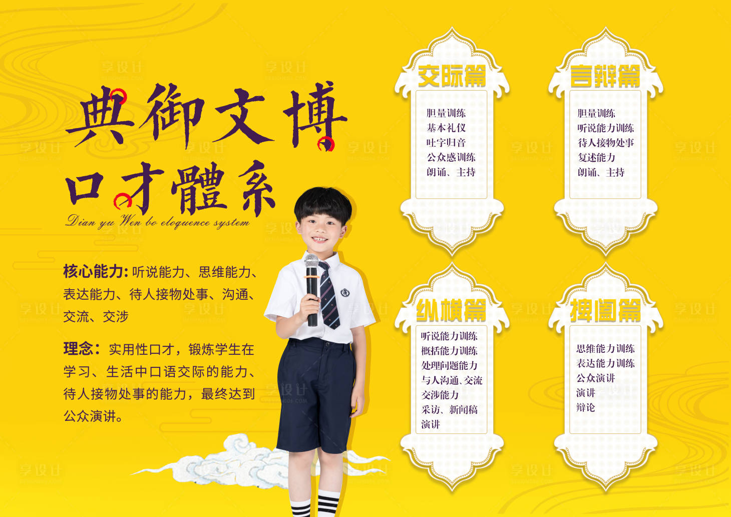 源文件下載【享設(shè)計】搜索編號：51200015933094379【典御文博口才體系宣傳海報展板】
