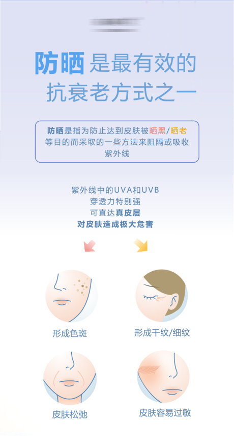 源文件下载【防晒抗衰  】编号：30260016133585305