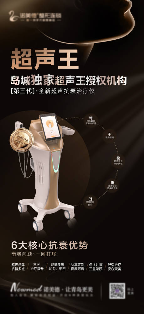 源文件下载【医美海报】编号：79070016233174153