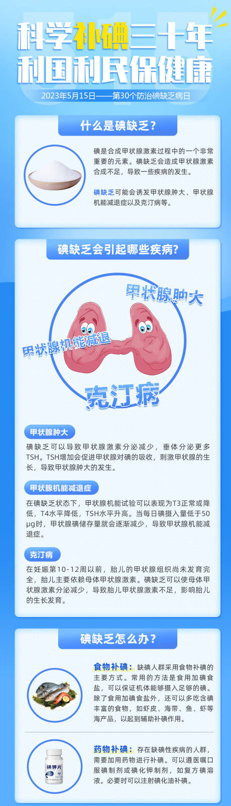 源文件下载【碘缺乏防治日】编号：57620016238097882