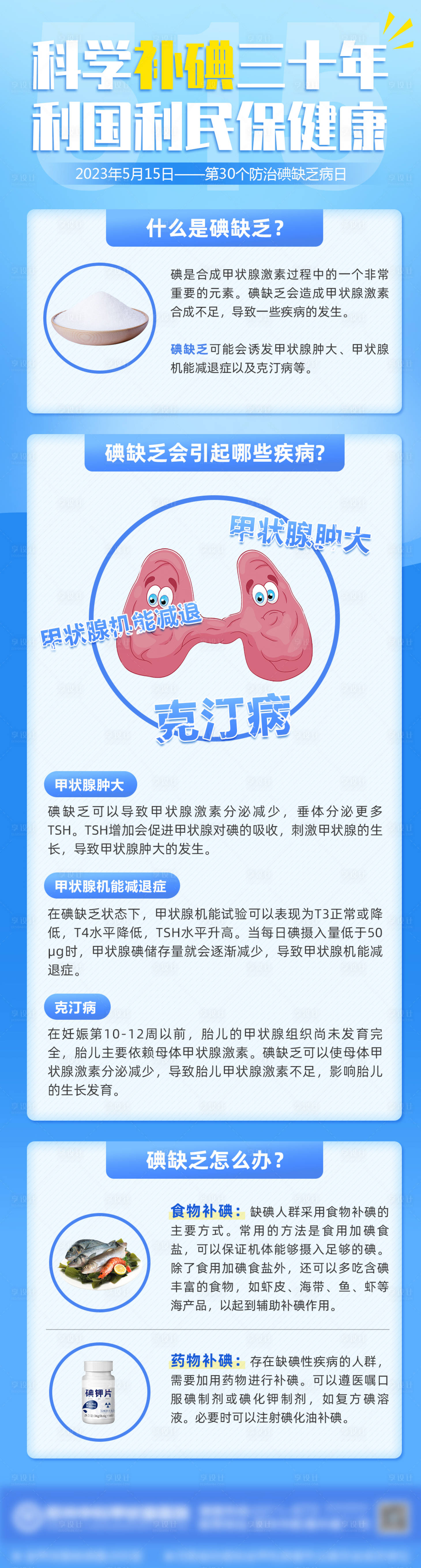 源文件下载【碘缺乏防治日】编号：57620016238097882