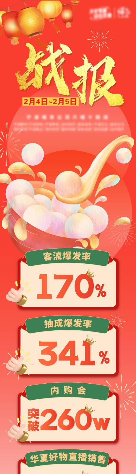 源文件下載【戰報】編號：52270016036761722