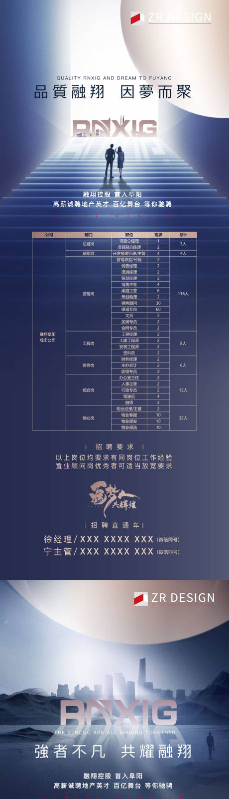 源文件下载【招聘系列单图】编号：20230404093425966