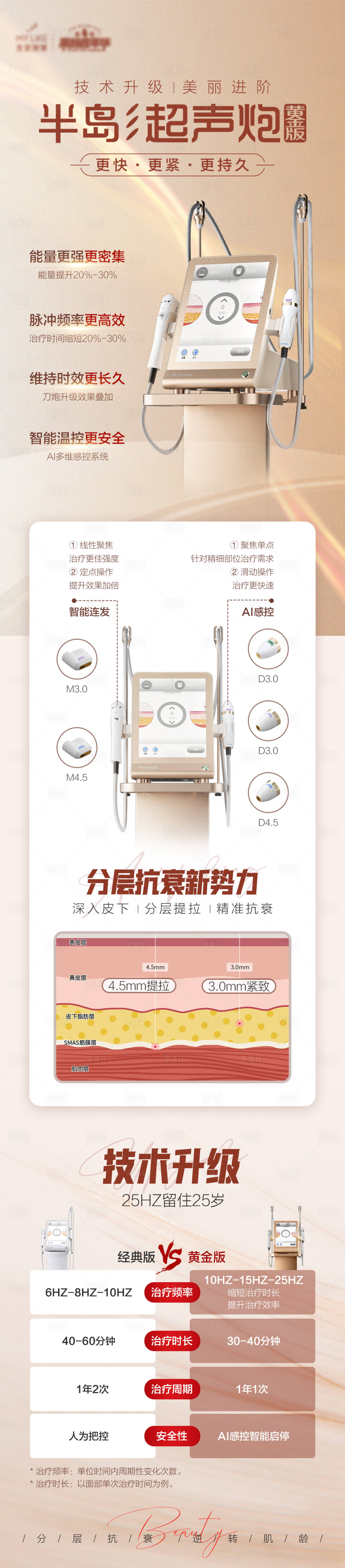 源文件下載【超聲炮】編號：62630015790385831