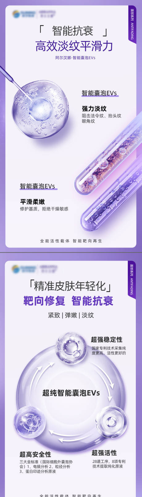 源文件下载【享设计】搜索编号：11410016308676561【智能抗衰外泌体系列海报】