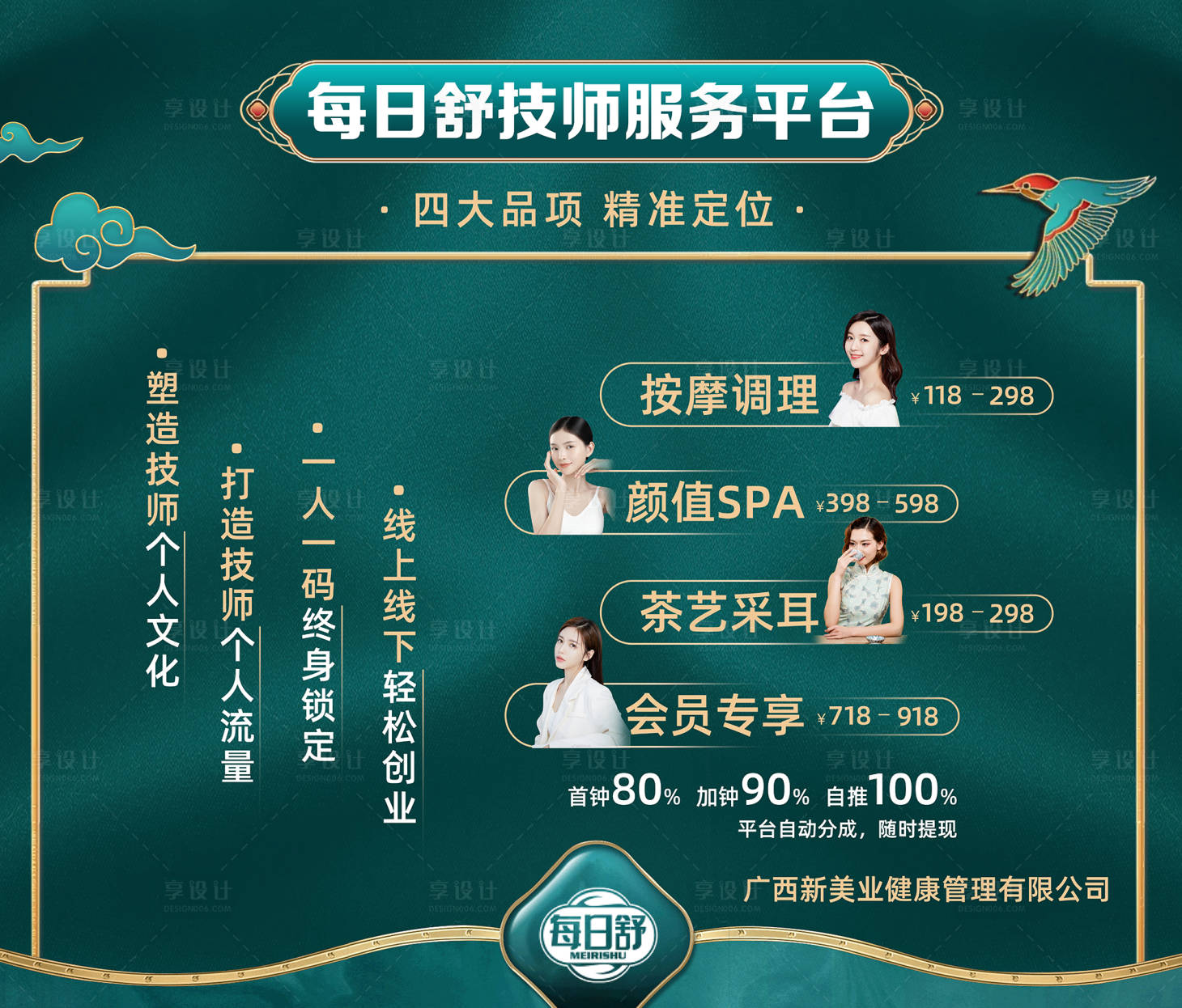 源文件下载【享设计】搜索编号：66640016305631326【按摩海报】