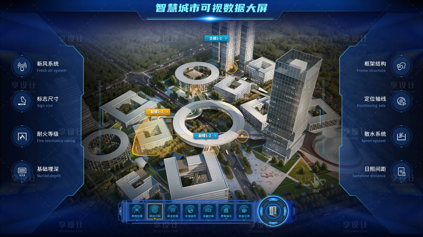 源文件下載【享設(shè)計】搜索編號：50340016122738333【智慧園區(qū)大屏】