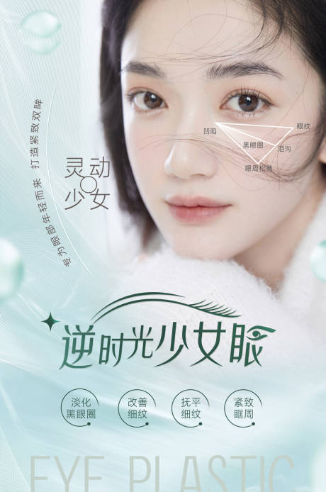 源文件下载【眼周抗衰项目宣传海报】编号：60060016064232886
