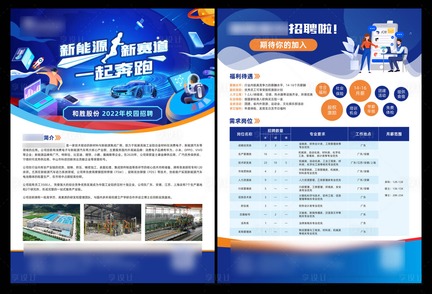 源文件下载【校招DM宣传单】编号：93940016315255527