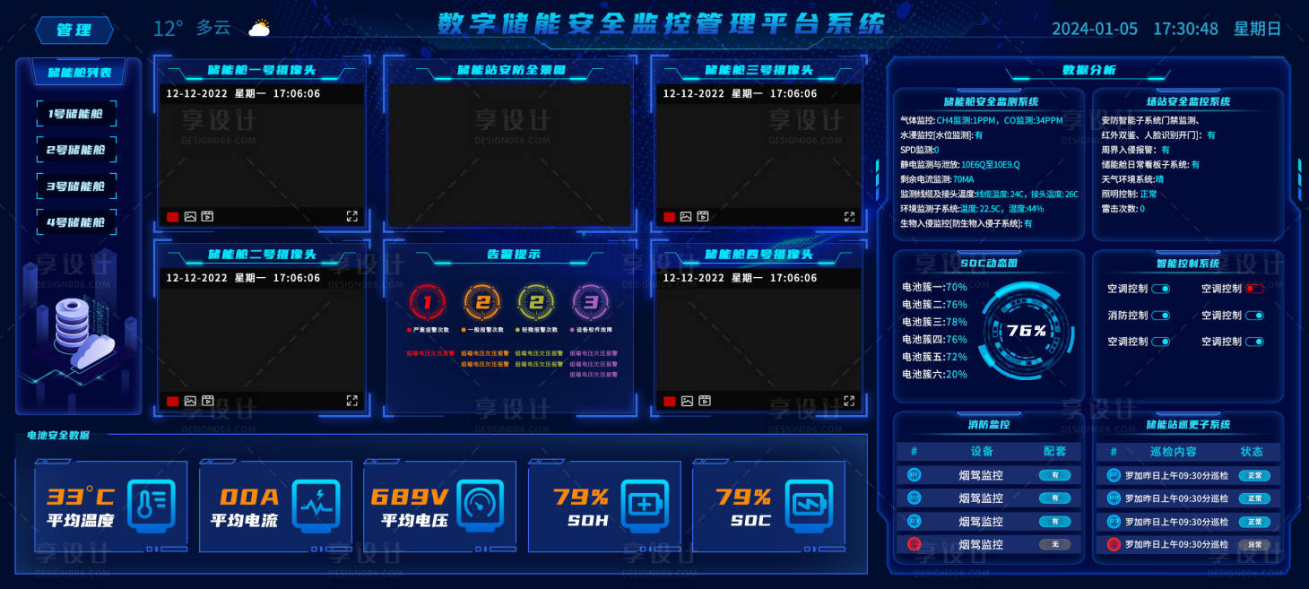 源文件下载【能量储存可视化大屏科技】编号：37380016281897947