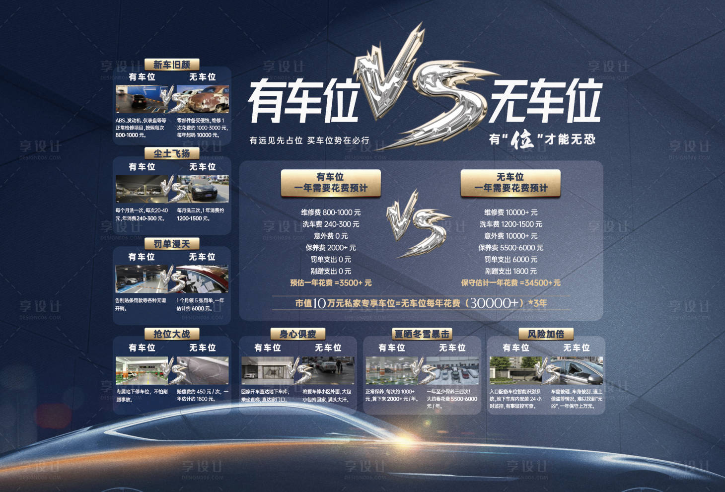 源文件下載【車位對比展板背景板】編號：99520016381513348