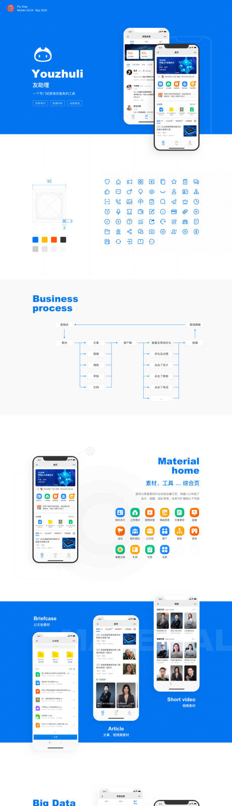 源文件下载【获客工具营销运营公众号设计】编号：20230426084428711