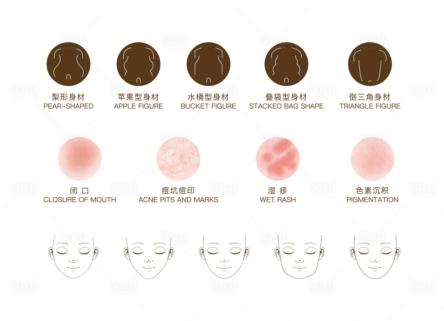 源文件下載【享設計】搜索編號：98740015773569235【醫美美業臉型身型面項目icon圖標】