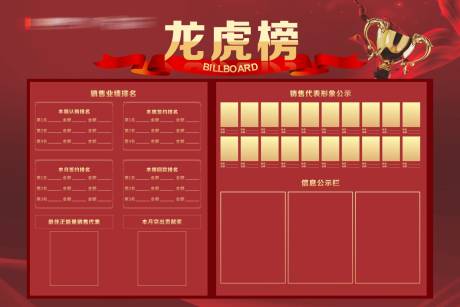 源文件下载【龙虎榜】编号：20230402223507765
