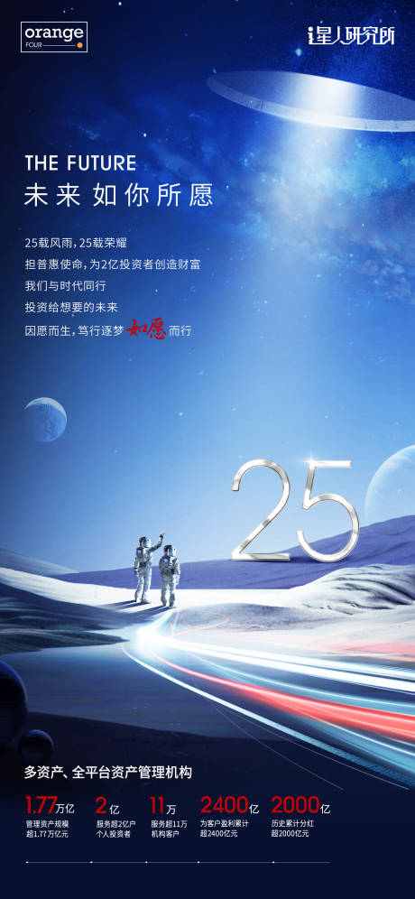 源文件下载【仰望星河数字海报（EPS用AI打开）】编号：20230422084542289