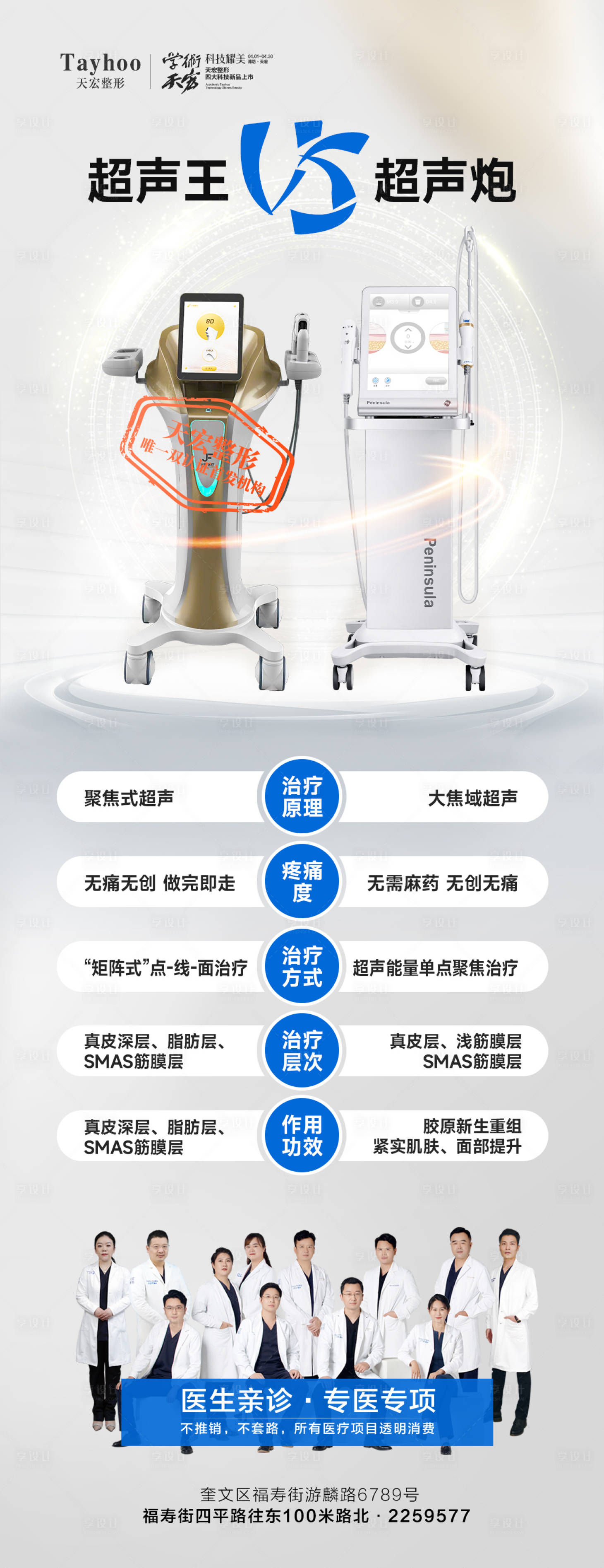 源文件下載【享設計】搜索編號：12900015967431664【醫美整形超聲王超聲炮對比海報】