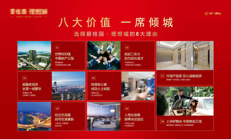 源文件下载【购房价值点背景板】编号：41100016321759673