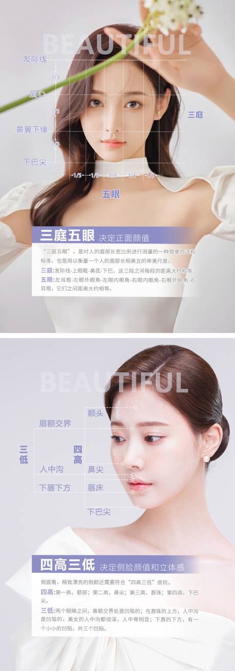 源文件下載【享設(shè)計】搜索編號：94100016124604055【三庭五眼】
